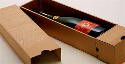 物聯網智能包裝的前世今生